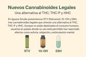Efectos de cannabinoides legales STV 10-OH E8H